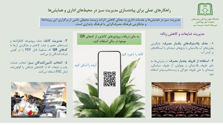 راهکارهای عملی برای پیاده سازی مدیریت سبز در محیط های اداری و همایشها